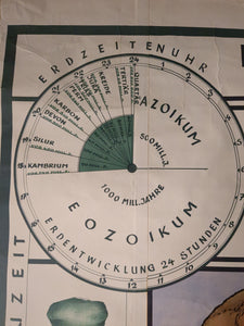 (370) Schulrollkarte, Erdzeitalter und Lebensentwicklung der Menschen 60er Jahre