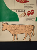 (0352) Schulrollkarte,ABC des Rindfleisches, Maggi Kochstudio